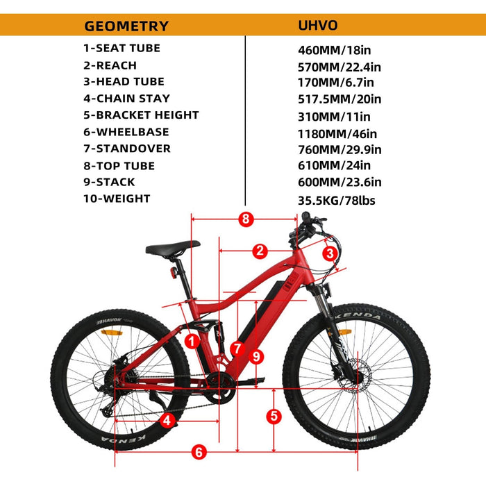 Eunorau 36V 350W UHVO All Terrain Full Suspension Electric Mountain Bike - Vforce Wheels